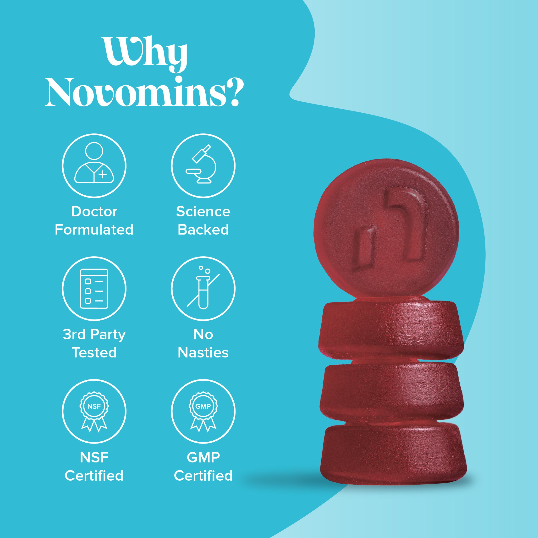 Novomins Beauty Gummies