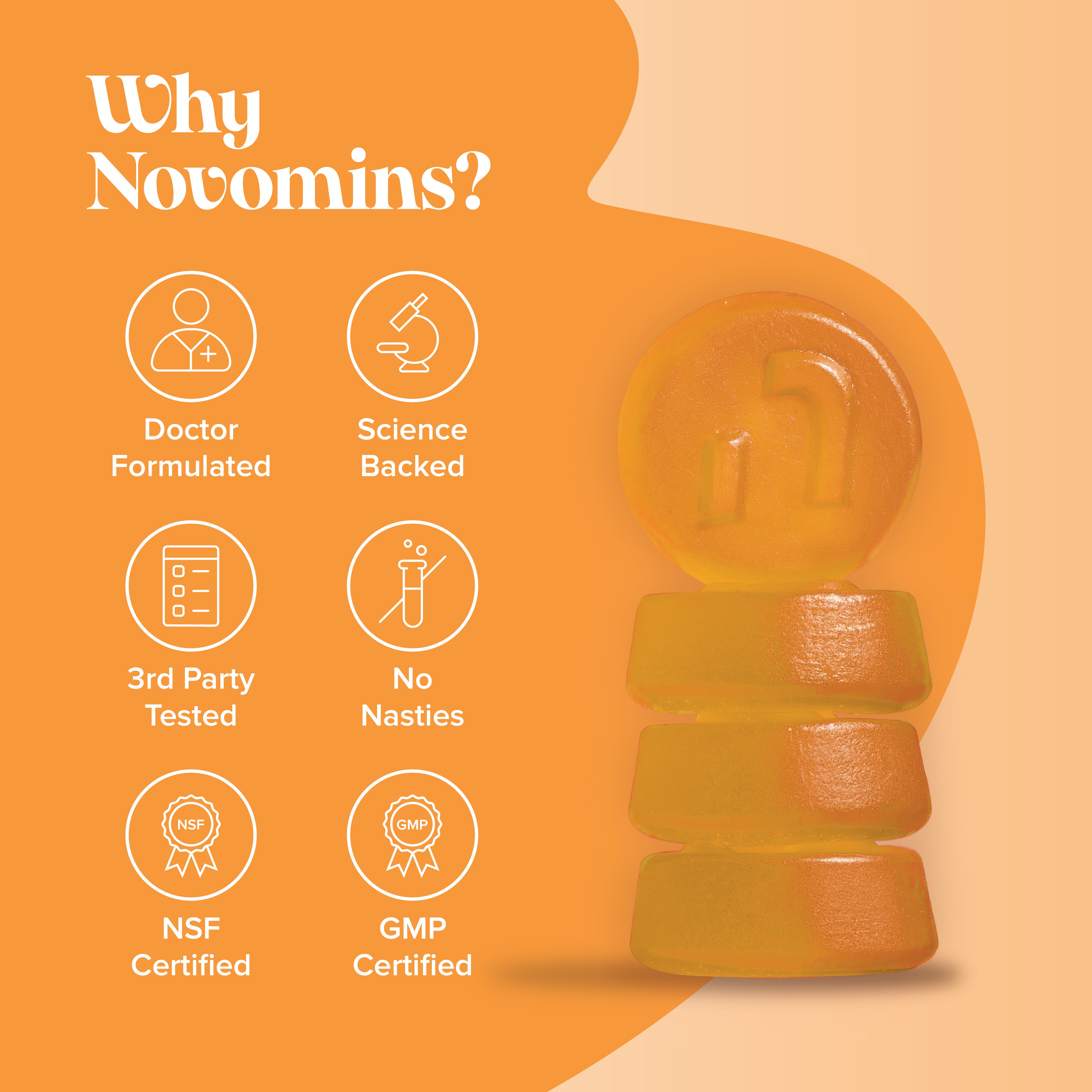 Novomins Vitamin D 3 Gummies