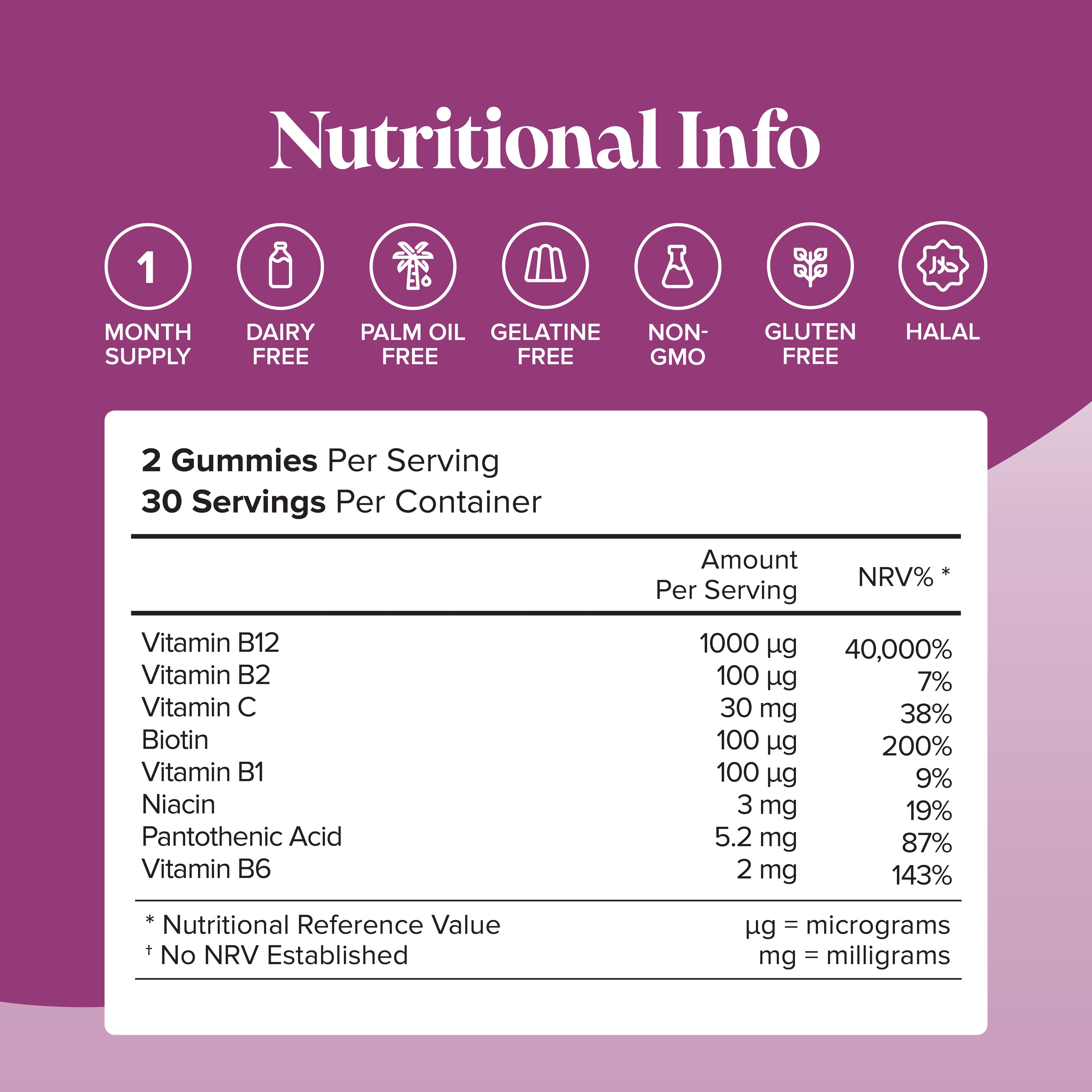 Novomins Vitamin B12 Gummies