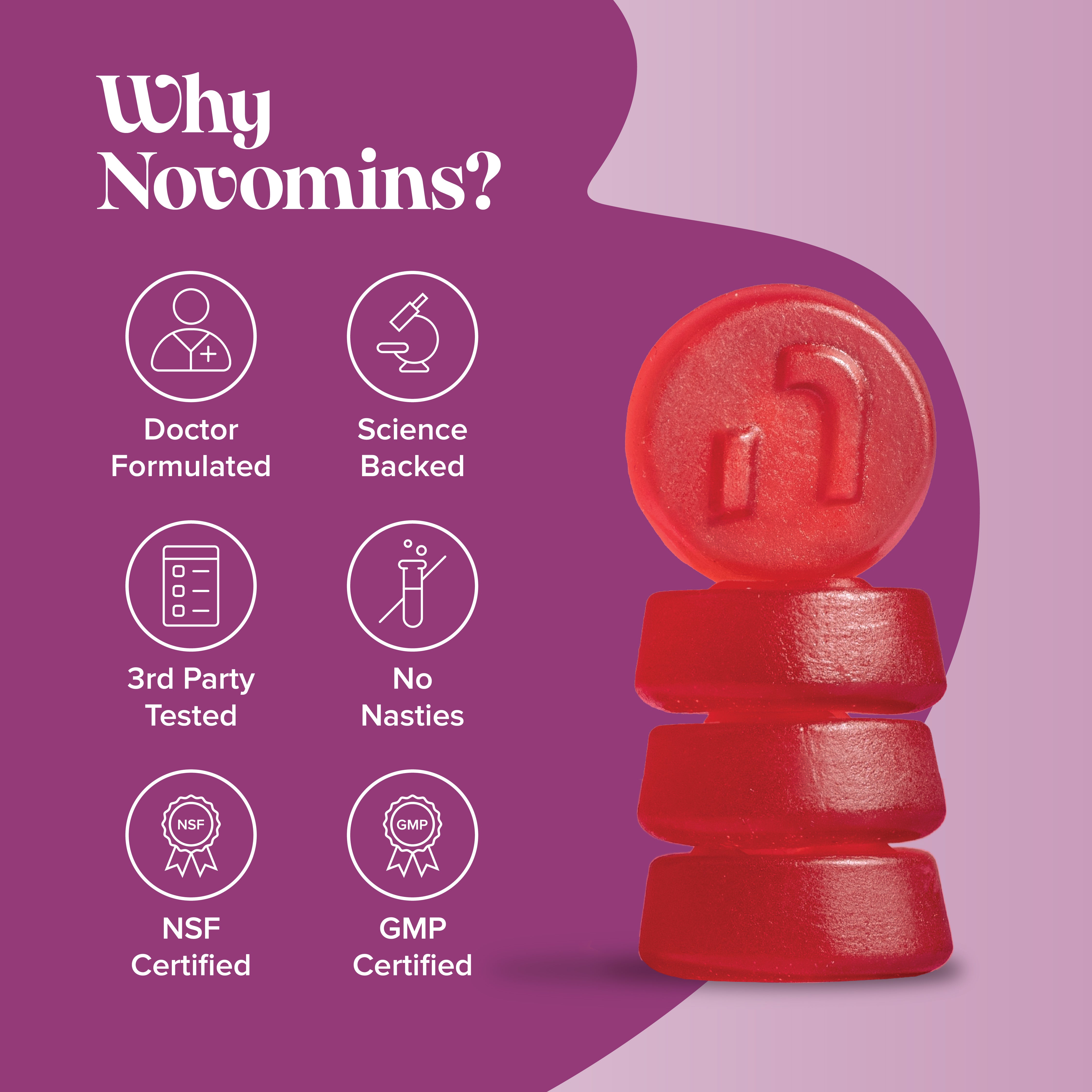 Novomins Vitamin B12 Gummies