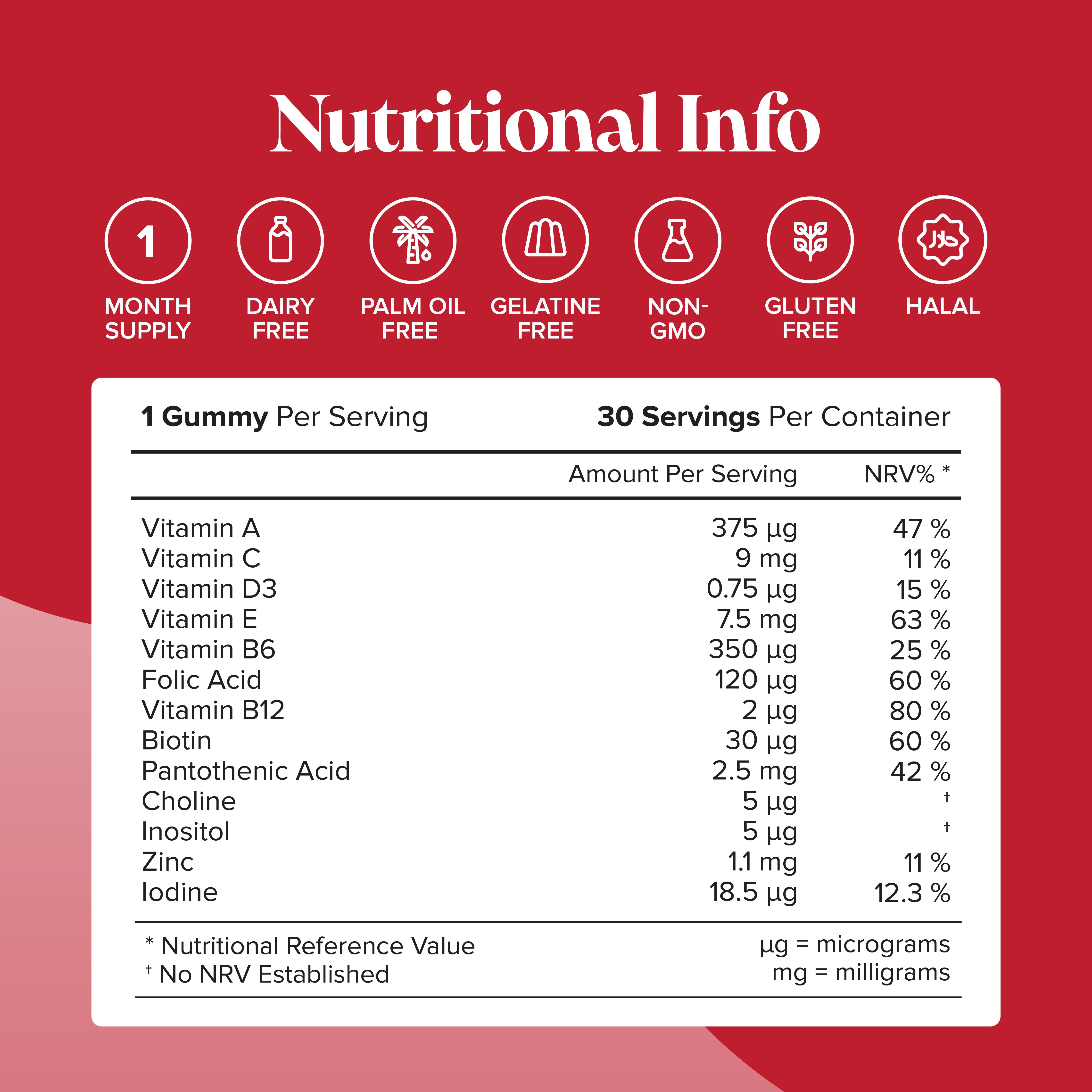 Novomins Kids Multivitamin Gummies