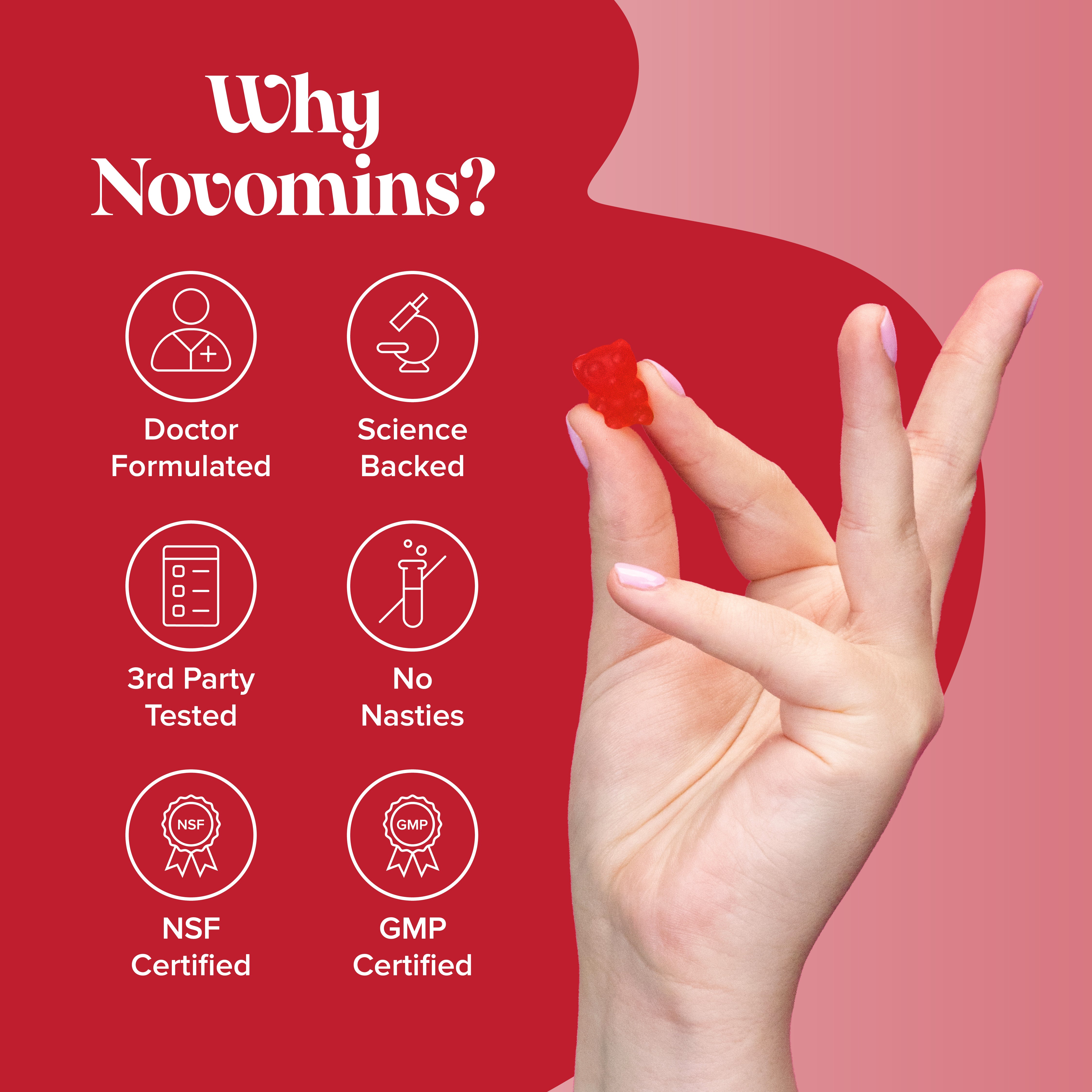 Novomins Kids Multivitamin Gummies