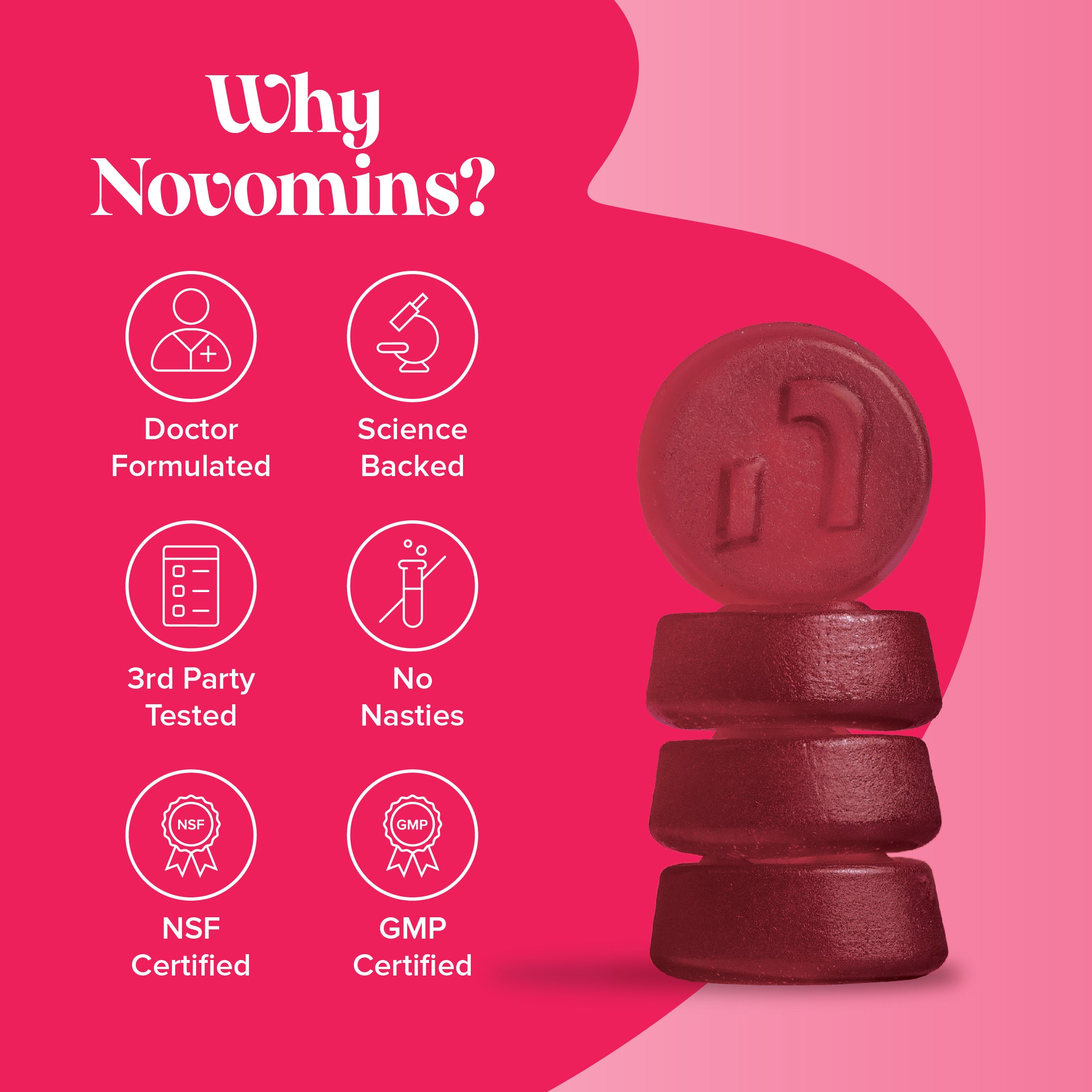 Novomins Multivitamin Gummies