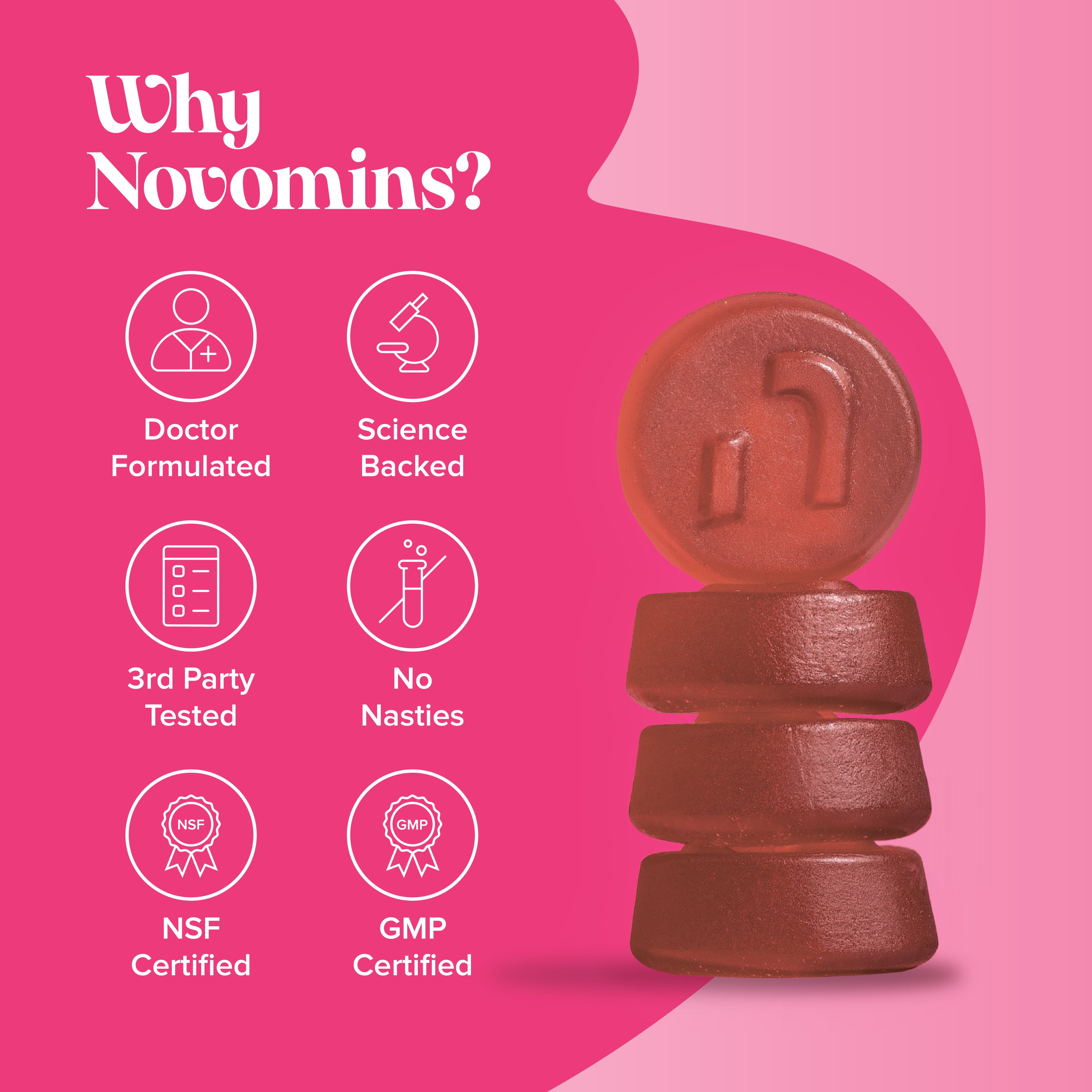 Novomins Folic Acid Gummies