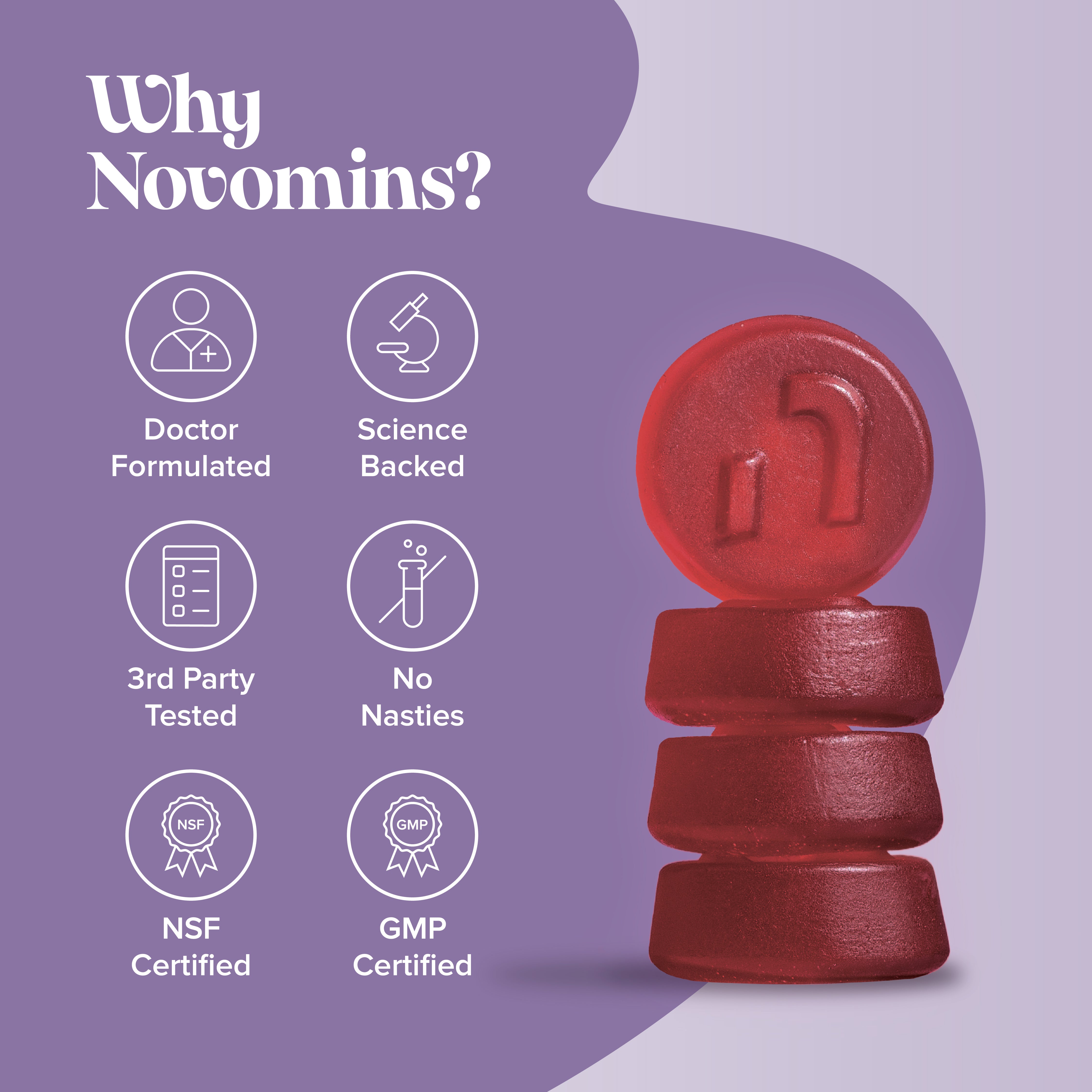 Novomins Magnesium Gummies