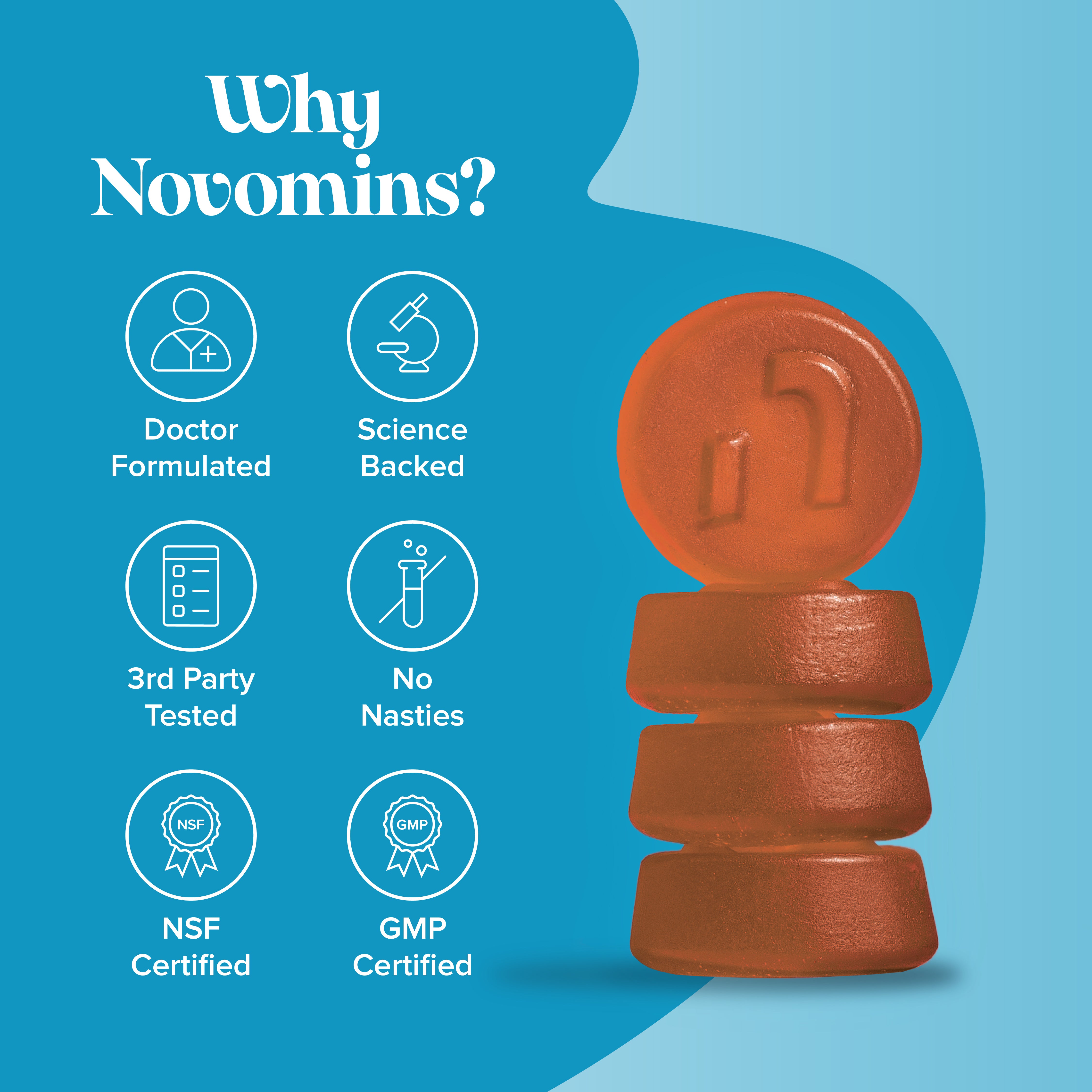 Novomins Vegan Omega 3-6-9 Gummies