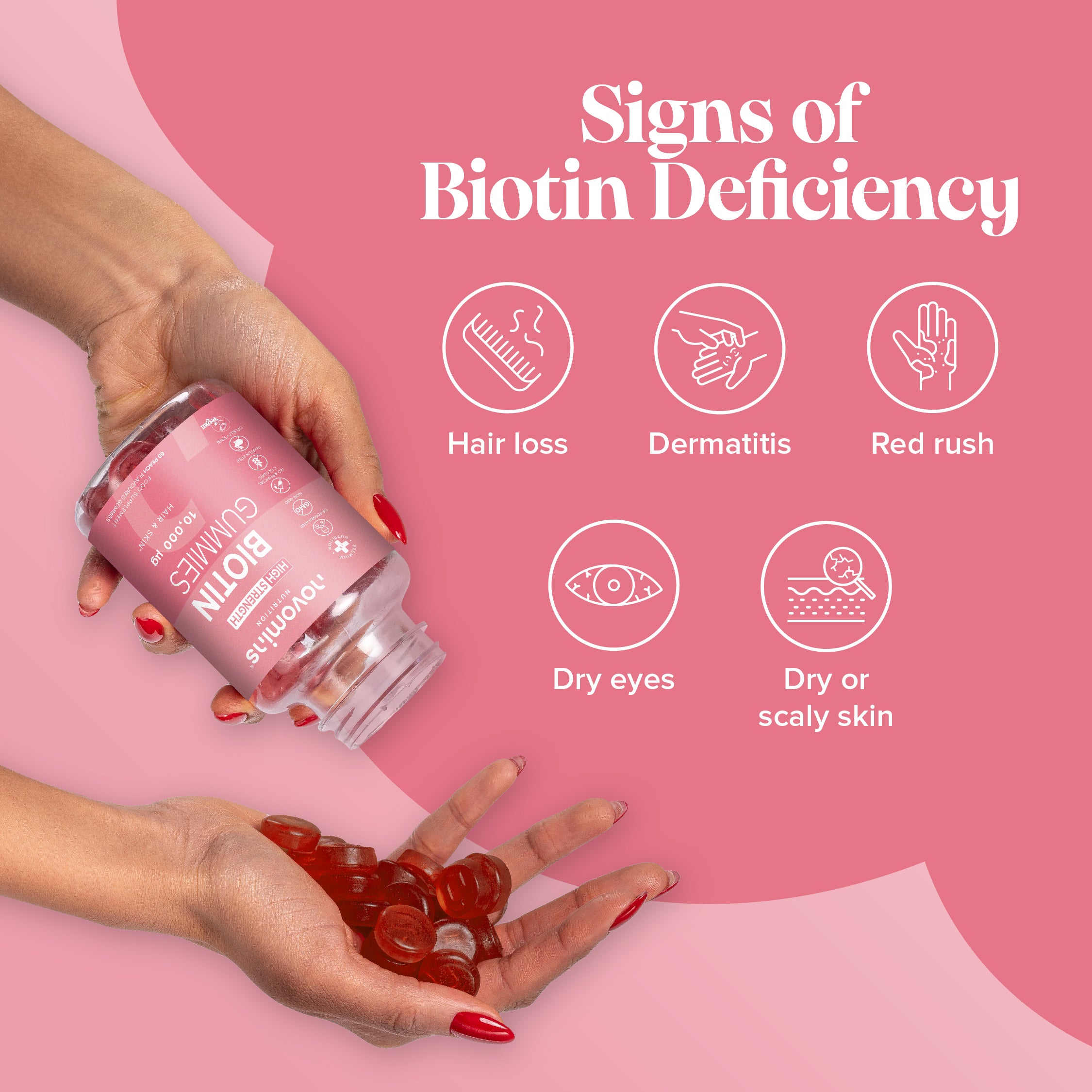 Novomins Biotin Gummies