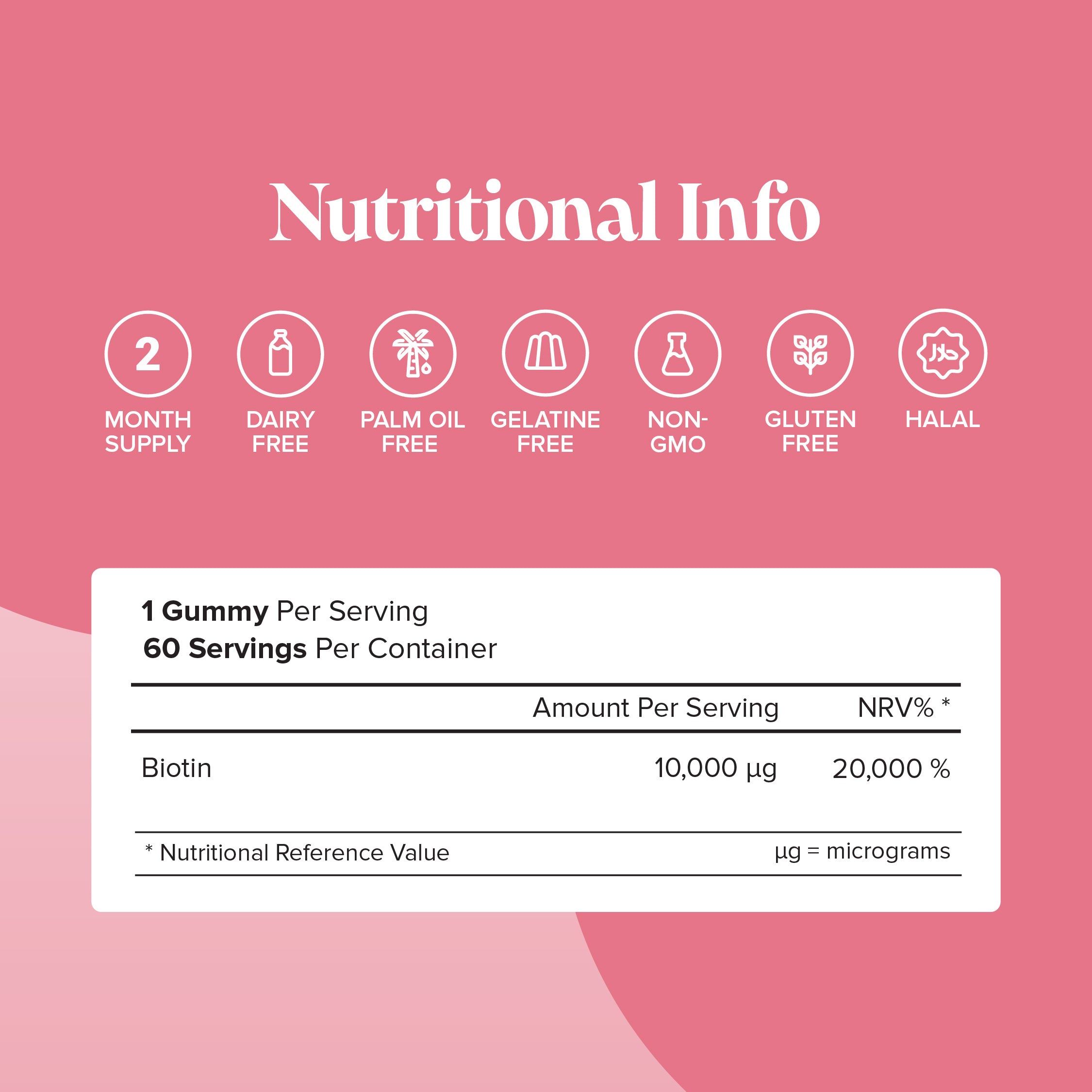 Novomins Biotin Gummies