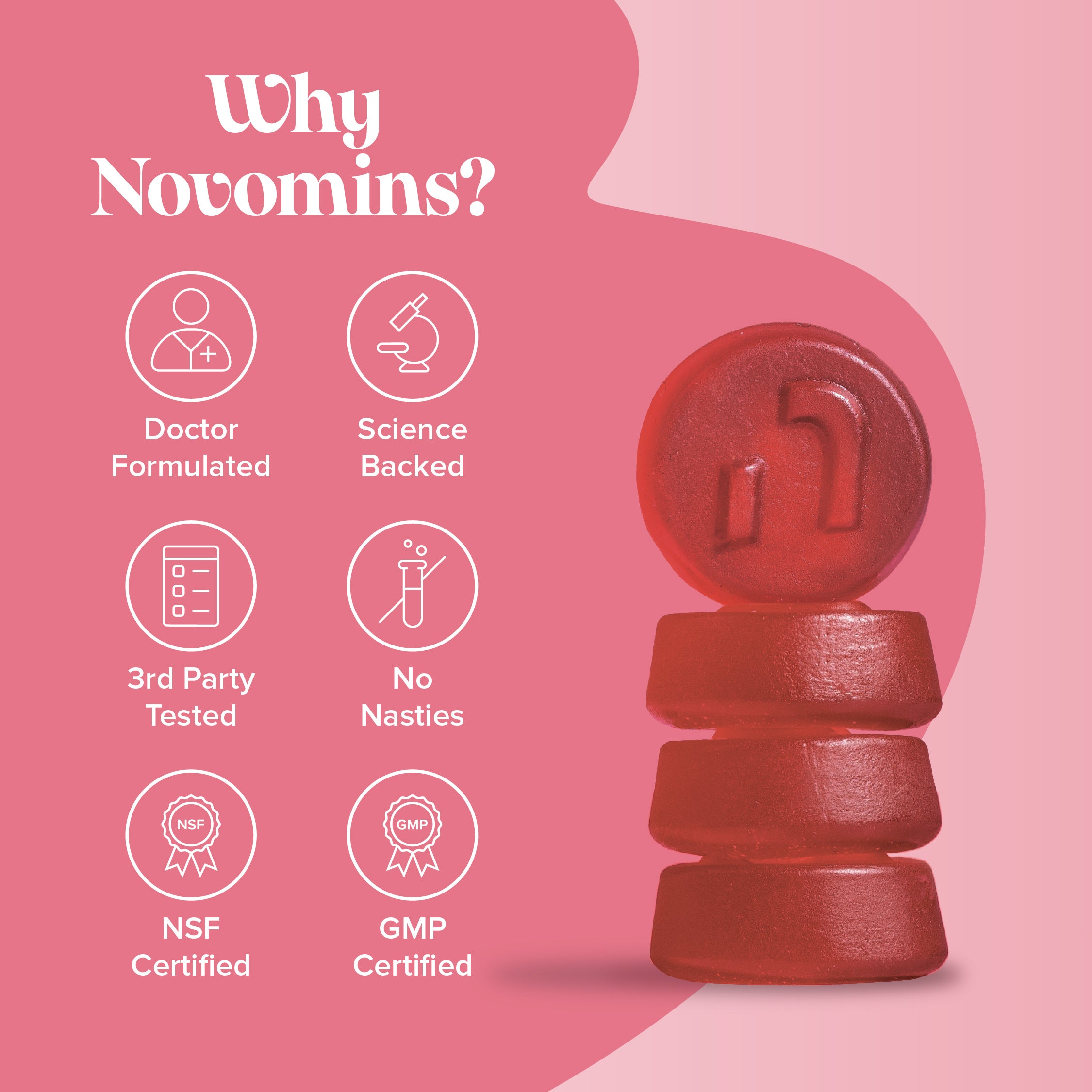 Novomins Biotin Gummies