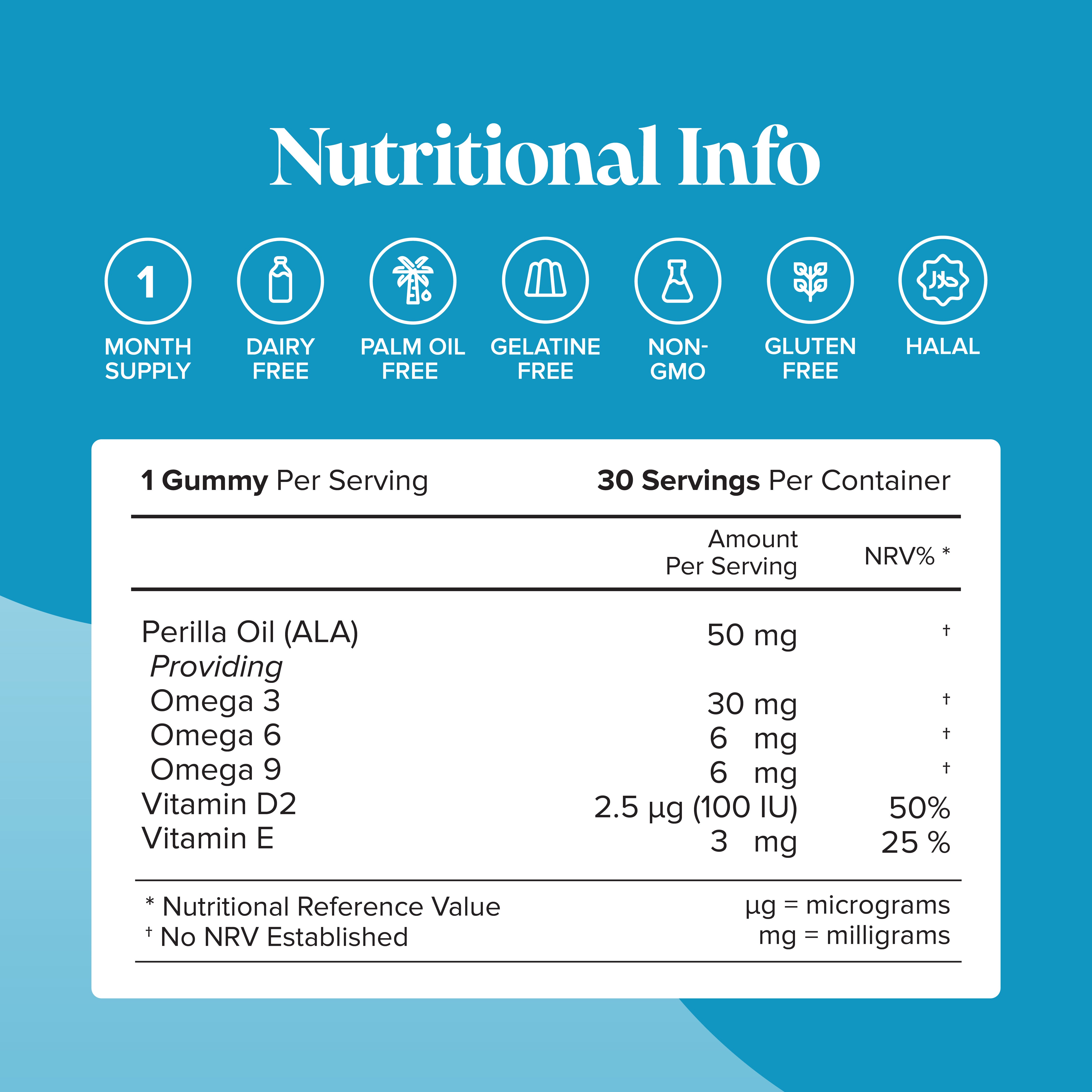 Kids Omega 3-6-9 Gummies