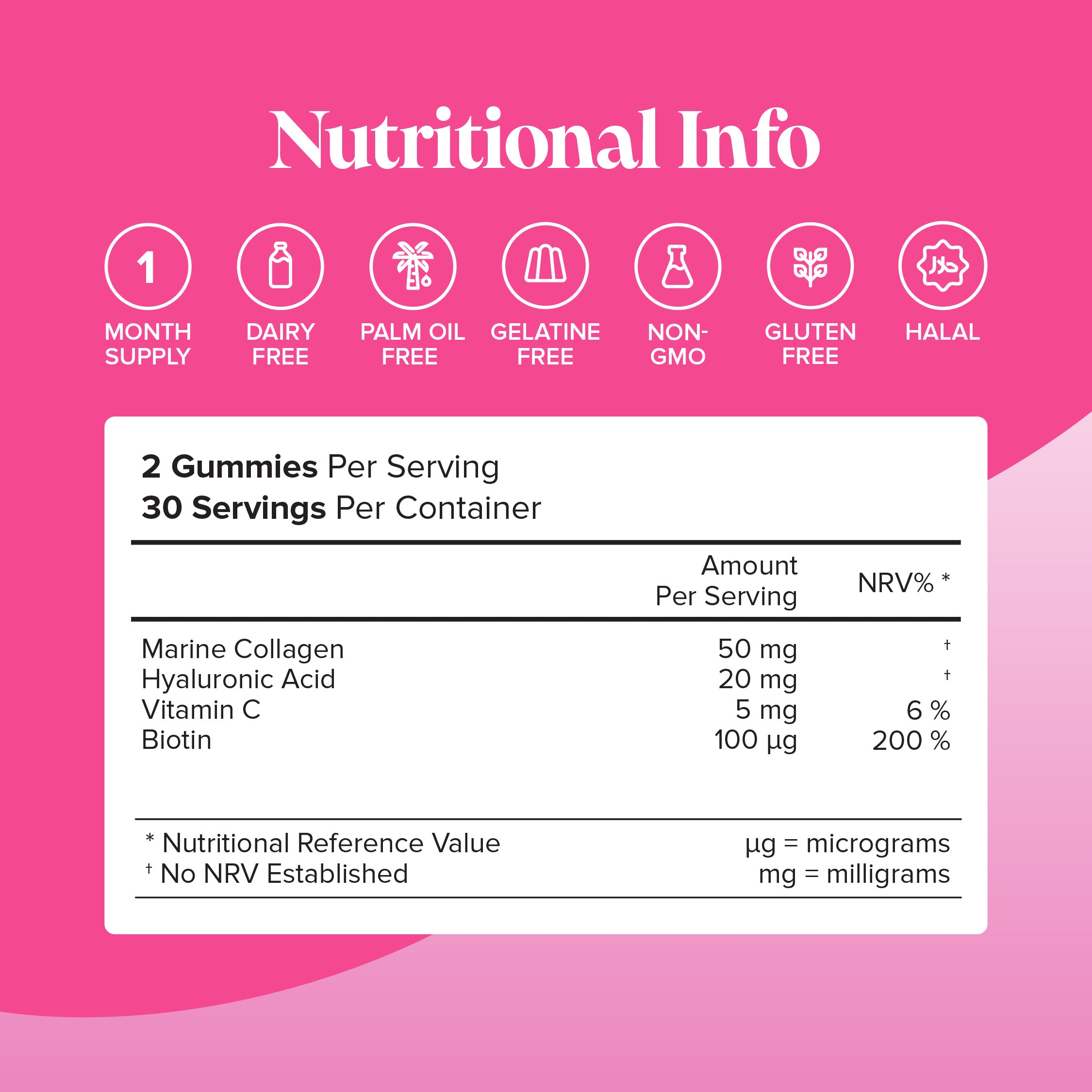 Novomins Collagen Sugar-Free Gummies