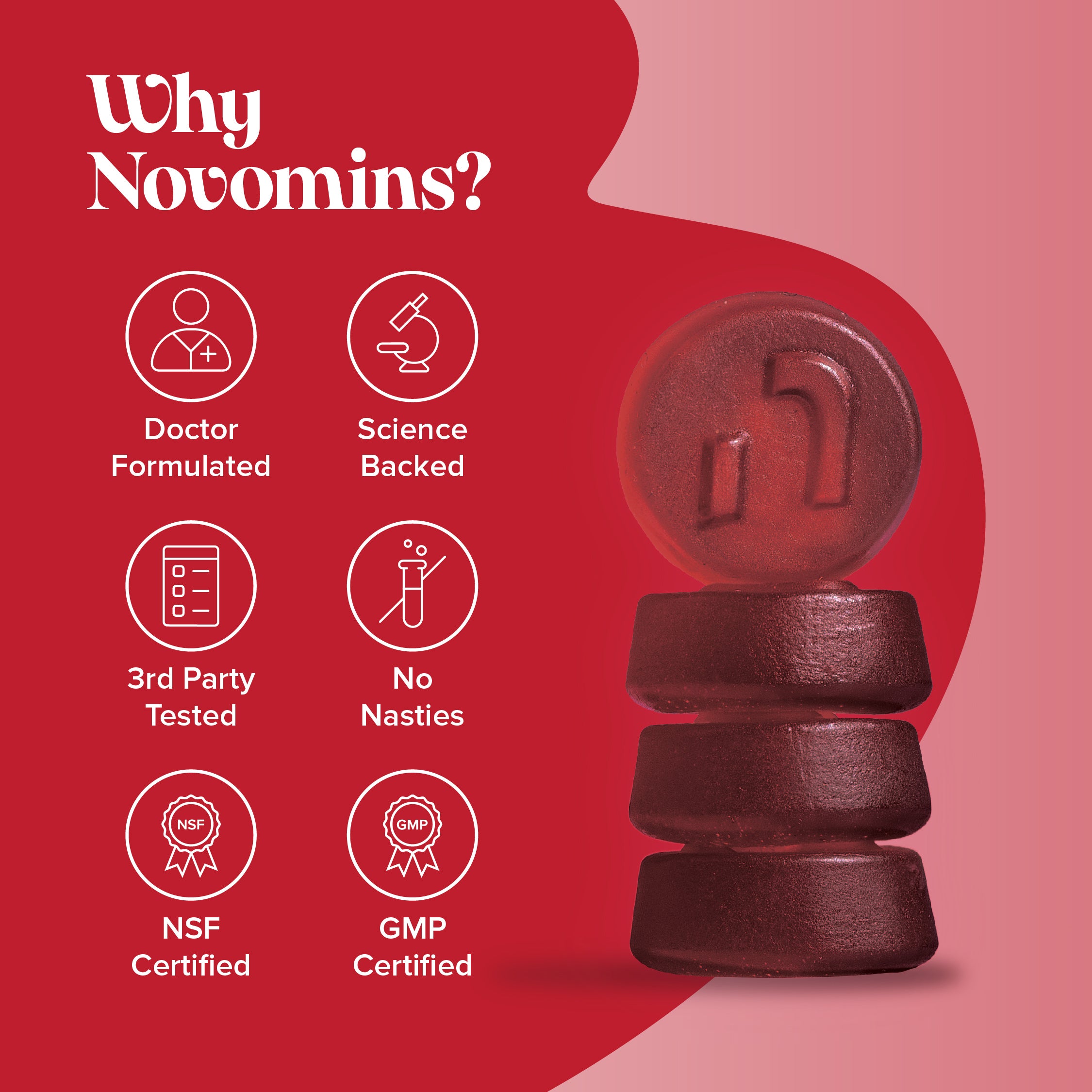 Novomins Iron Sugar-Free Gummies