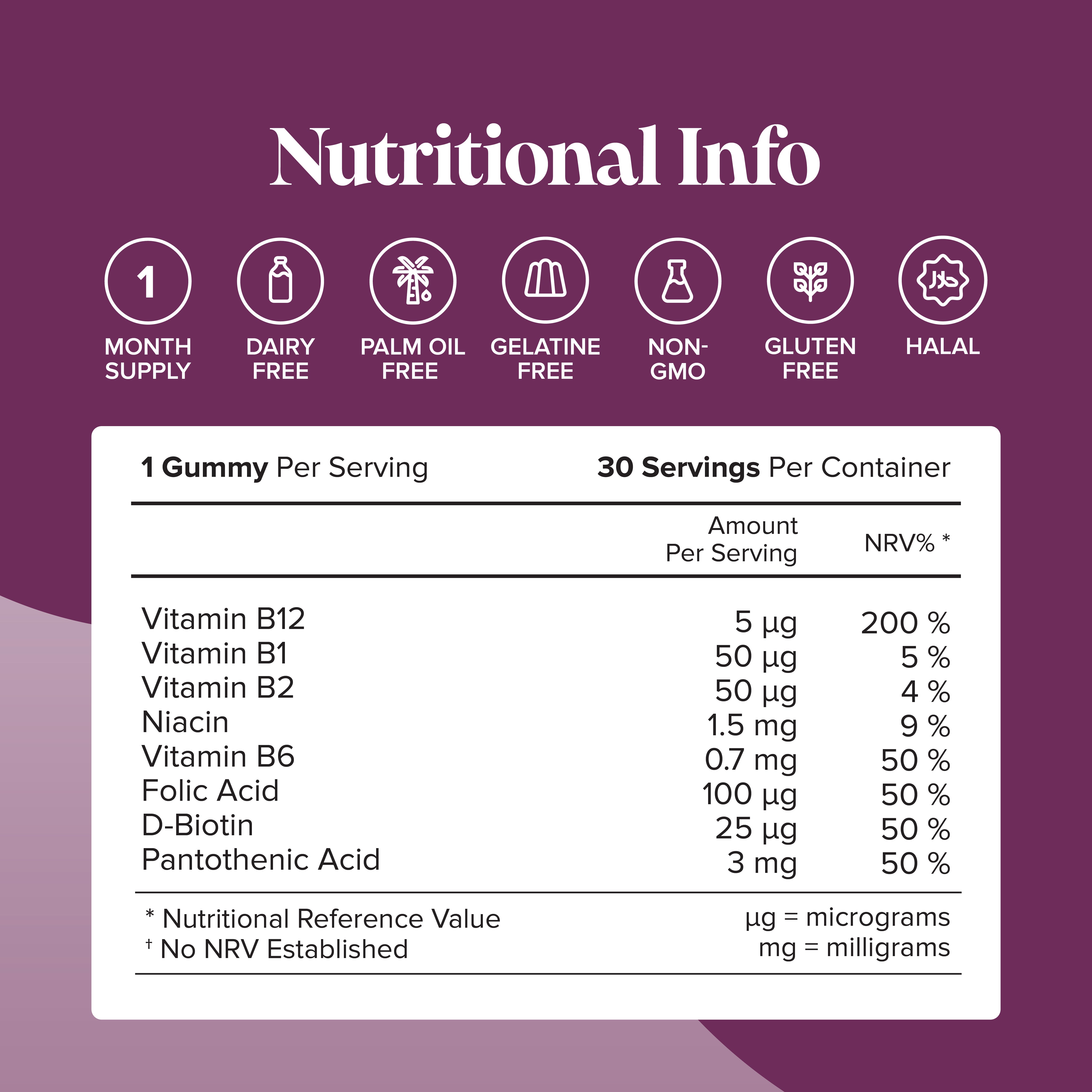 Novomins Kids B Complex Gummies