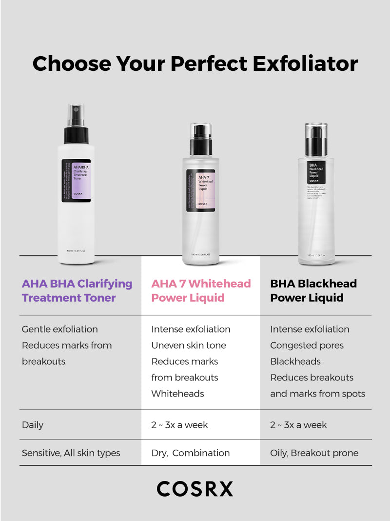 BHA Blackhead Power Liquid