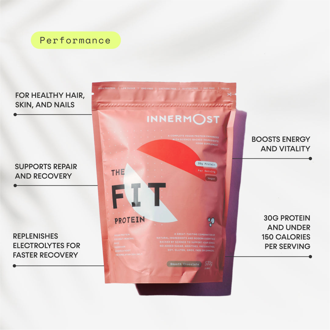 The Fit Protein