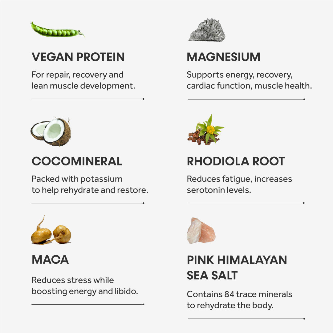 The Fit Protein