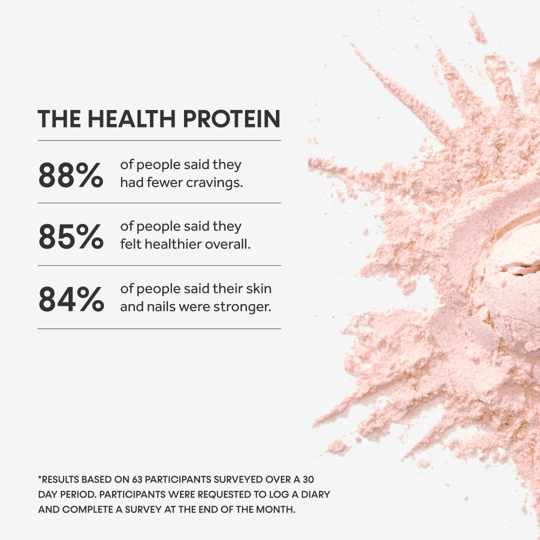 The Health Protein