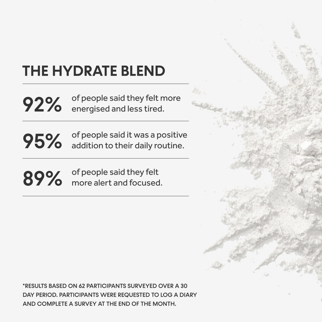 The Hydrate Blend