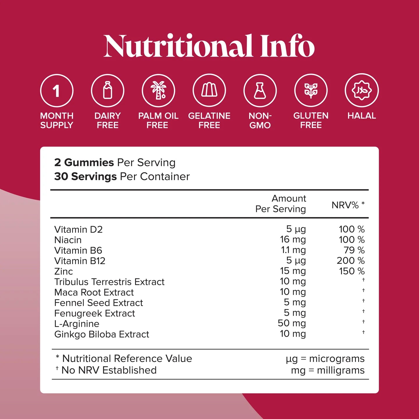 Testo-Boost Gummies