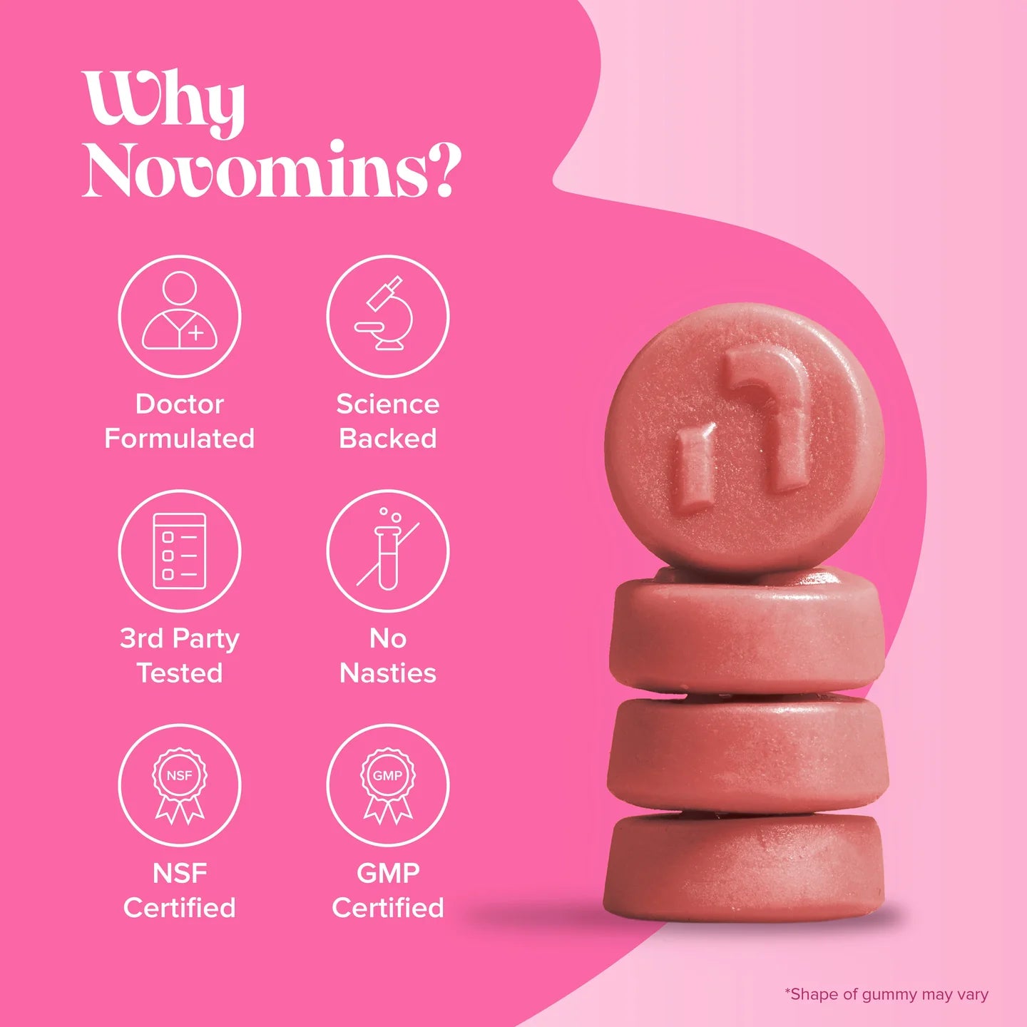 Novomins PMS Gummies