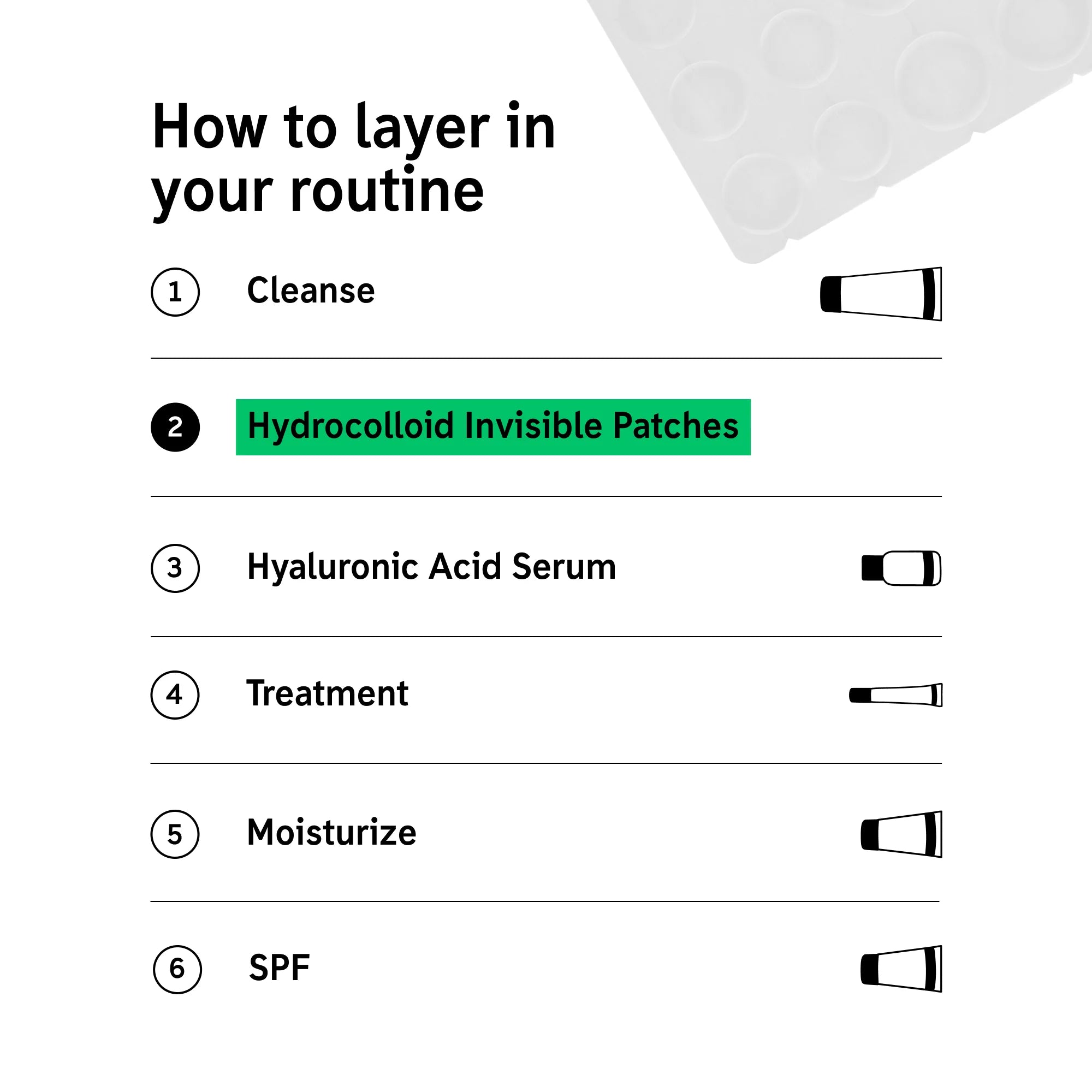 Hydrocolloid Invisible Pimple Patches