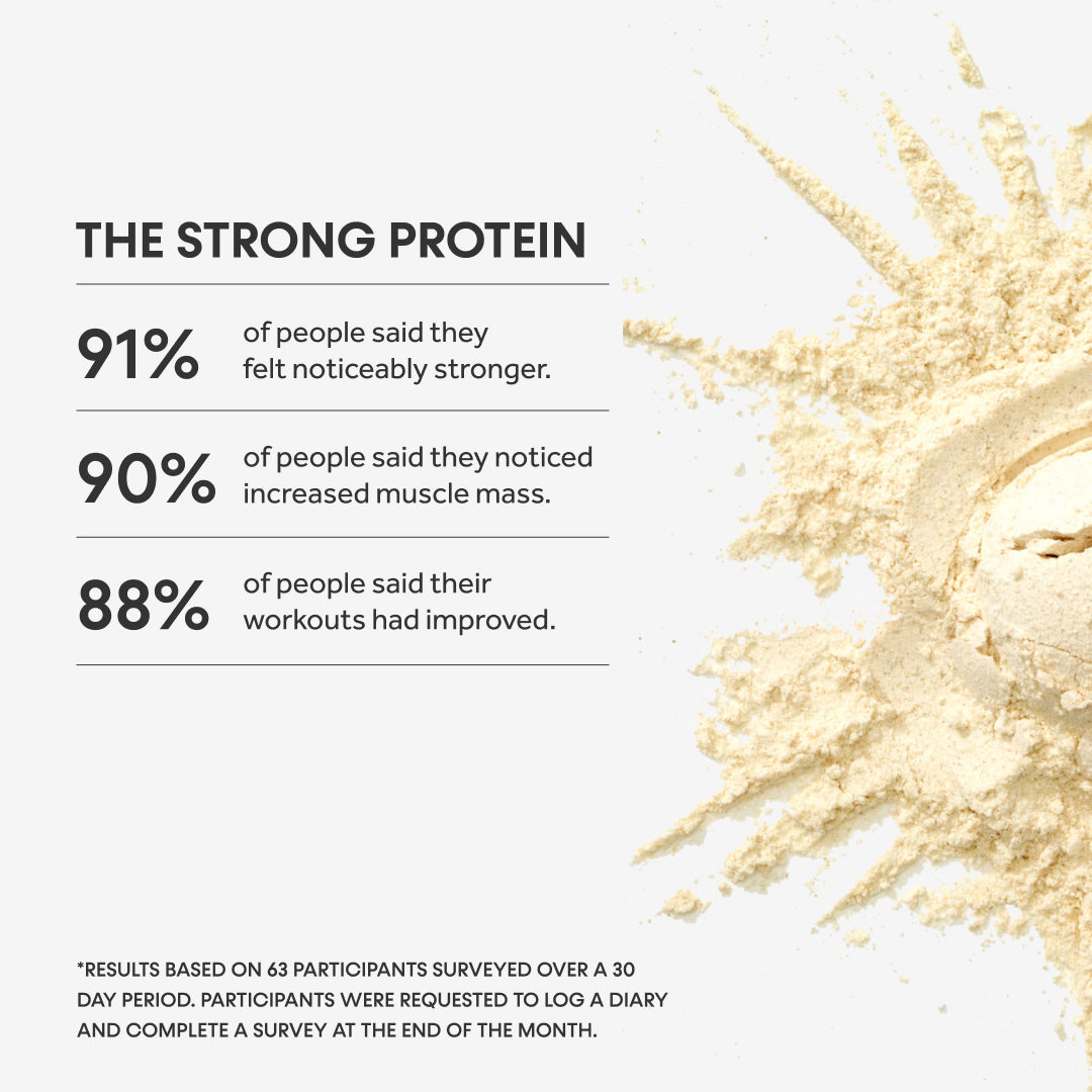 The Strong Protein